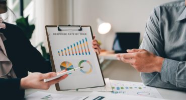 Small Improvements Over Time Add Up To Rising Response Rates